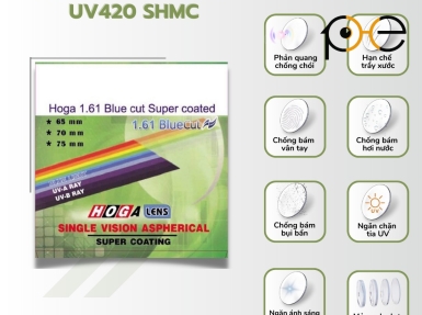 Tròng kính HOGA 1.61 Bluecut UV420 SHMC