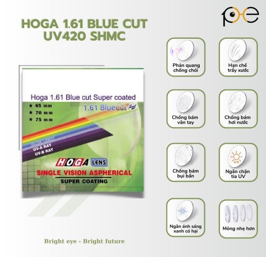 Tròng kính HOGA 1.61 Bluecut UV420 SHMC